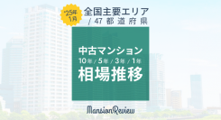 「マンションレビュー」2025年1月 全国中古マンション相場推移を発表