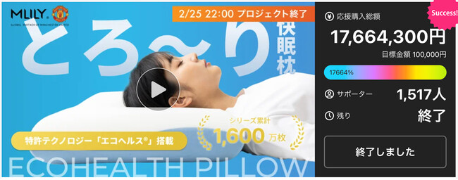 クラウドファンディングで支援総額1766万円、目標額の17,664%を達成！【エムリリー エコヘルスピロー】