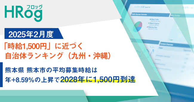 熊本県 熊本市の平均募集時給は年+8.59%の上昇で2028年に1,500円到達【2025年2月度 「時給1,500円」に近づく自治体ランキング（九州・沖縄）】