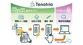 東芝テック、ショッピングセンター向けテナントサービス「Tenatria（テナトリア）」を発売～生成AIでスムーズな売上報告を支援～
