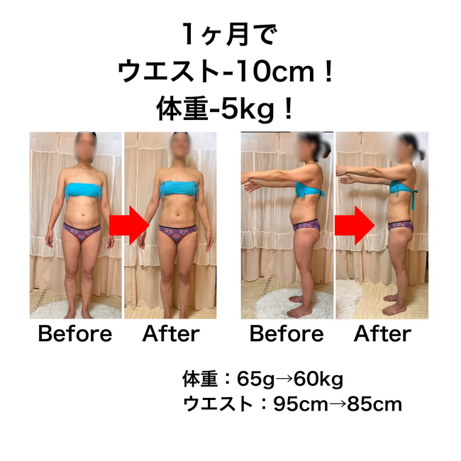 「Lily Diet School」が