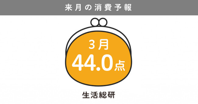 博報堂生活総研[来月の消費予報・2025年3月]（消費意欲指数）