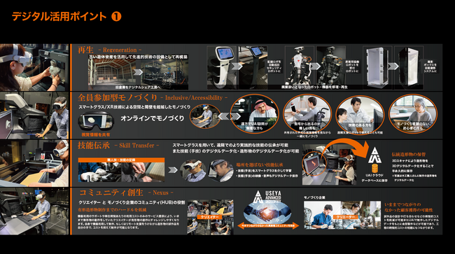 【株式会社USEYA】世界三大デザイン賞 iF DESIGN AWARD でUSEYA ADVANCED INDUSTRY のXR技能伝承サービスが受賞！！