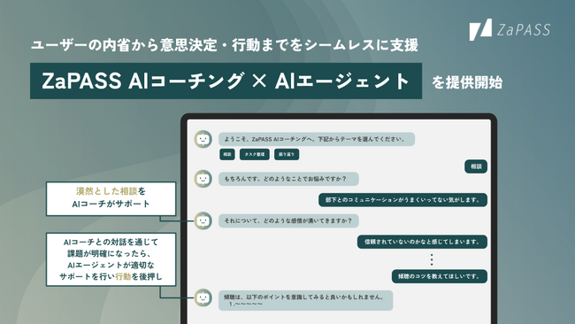 「ZaPASS AIコーチング × AIエージェント」提供開始 ～悩みの言語化と情報提供を統合した新サービス～