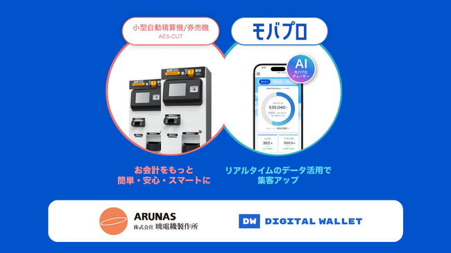 リテールテックJAPAN2025でのモバプロ展示