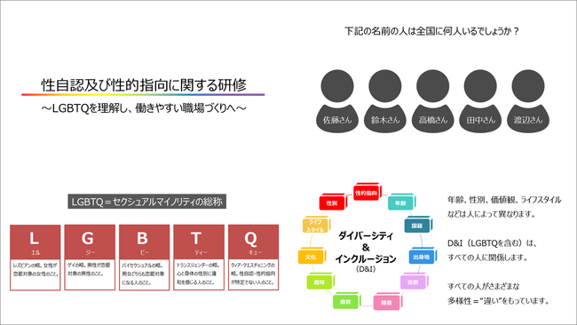 管理職、採用担当者向け 「ＬＧＢＴ　ｅラーニング（性自認及び性的指向に関する研修）」教材を新規リリース