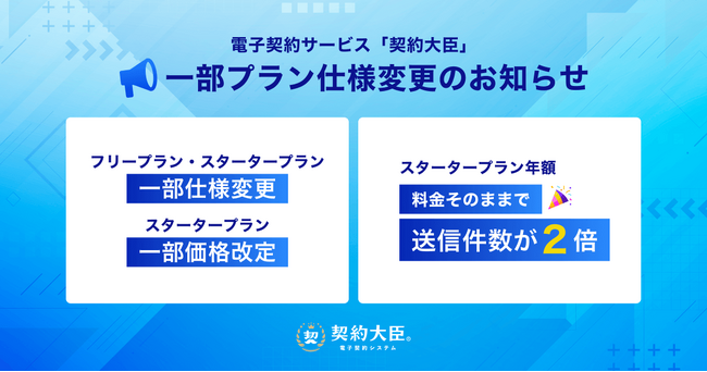 電子契約サービス「契約大臣」、一部プラン仕様変更のお知らせ