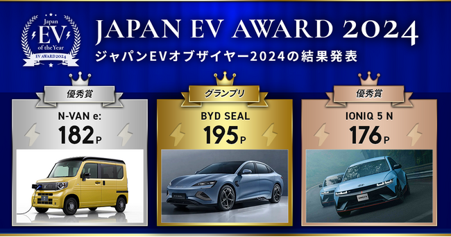 2年連続でBYDがグランプリを獲得「JAPAN EV OF THE YEAR 2024」グランプリはBYD SEALに