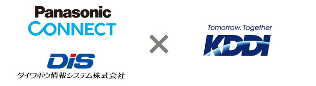 製品やサービスに通信を一体化する「ConnectIN（コネクティン）」対応モデルの取扱いを開始