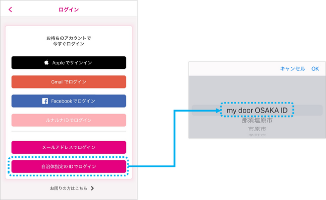 大阪府堺市で提供中の『親子さかすくナビ』（母子モ）が大阪総合行政ポータル「my door OSAKA」とのID連携を3月3日より開始！