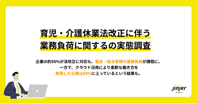 【育児・介護休業法改正に伴う業務負荷に関する実態調査】