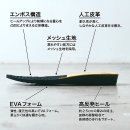 独自に開発された高性能インソールを搭載 独自に開発された高性能インソールを搭載
