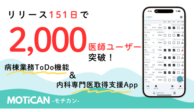 医師が作った医師向けアプリMOTiCAN-モチカン-がリリース後151日で医師ユーザー数2000人を突破