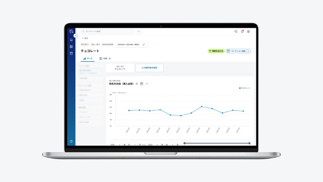 マクロミル社が提供する、商品開発のアイデア発想を支援するSaaS「Coreka」のUI/UX設計を含むプロダクトデザイン全般をアイスリーデザインが支援
