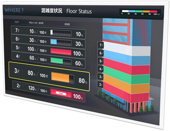 株式会社WHERE｜EXOffice プレミアムサイネージ サービス提供開始