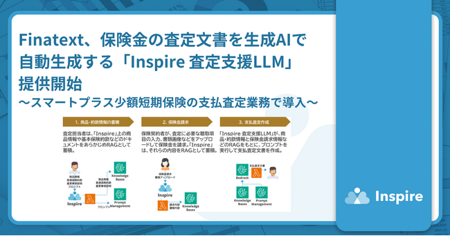 Finatext、保険金の査定文書を生成AIで自動生成する「Inspire 査定支援LLM」を提供開始