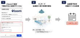 高千穂交易、スマートオフィスを実現するクラウドサービス「Cloom」の新機能を提供開始