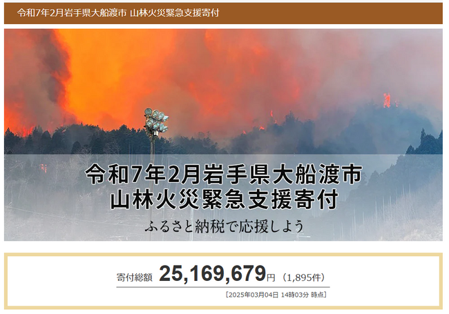 さとふる、「令和7年2月岩手県大船渡市 山林火災緊急支援寄付サイト」にて2,500万円以上の寄付が集まる