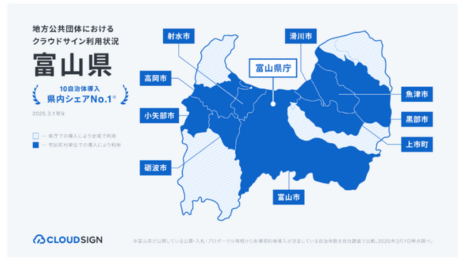 富山県が電子契約の自治体普及率No.1の自治体にクラウドサイン、県内10の自治体で導入・支援を実施