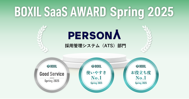 PERSONA（ペルソナ）、「BOXIL SaaS AWARD 2025」BOXILセクション採用管理システム（ATS）部門1位に選出
