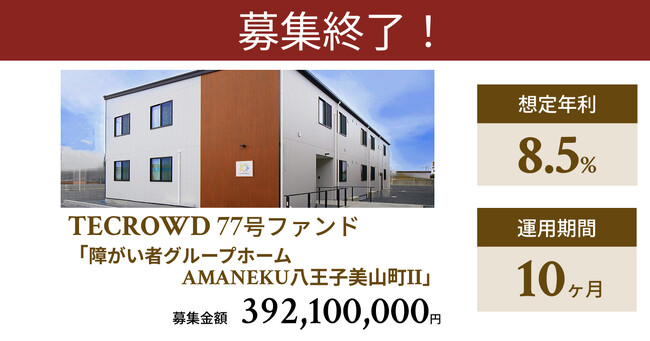 【想定年利8.5%】不動産クラウドファンディング「TECROWD」、国内開発型ファンド障がい者グループホーム　AMANEKU八王子美山町II」を投資対象とするファンド募集終了