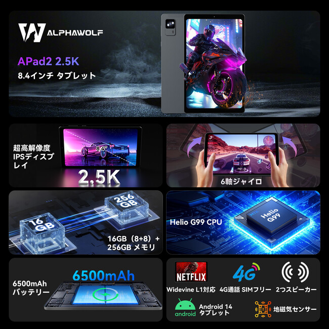 Alphawolf x 楽天スーパーSALE開催！大人気Android 14 タブレットセール中、このチャンスをお見逃しなく！