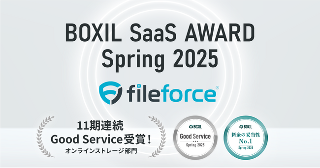 ファイルフォース「BOXIL SaaS AWARD Spring 2025」オンラインストレージ部門で「Good Service」（11期連続）と「料金の妥当性No.1」受賞