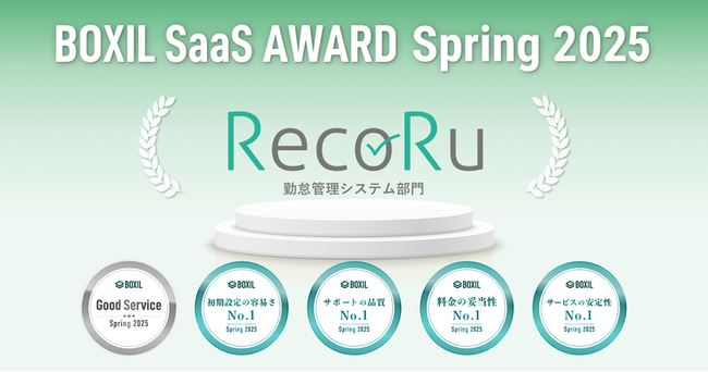 中央システムのクラウド勤怠管理システム「RecoRu(レコル)」がBOXIL SaaS AWARD Spring 2025 勤怠管理システム部門で「Good Service」ほか4つのNo.1に選出