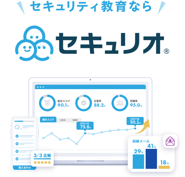高級ホテル・旅館の予約サイト「一休.com」を運営する一休が、セキュリティ教育クラウド「セキュリオ」を導入