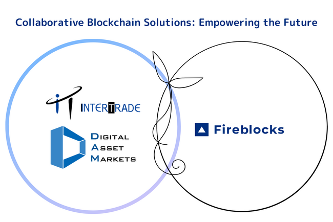 デジタルアセットマーケッツ、インタートレードとデジタル資産インフラストラクチャプロバイダーのFireblocksとのWeb3インフラ導入支援に向けた戦略的パートナーシップの推進に協力