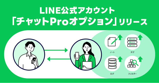 「LINE公式アカウント」の有料オプションとして新たに「チャットProオプション」の提供を開始
