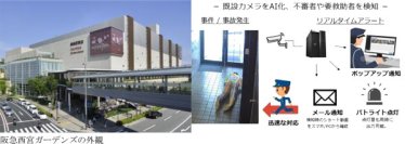 コーポレートベンチャーキャピタルファンド「HHP共創ファンド1号投資事業有限責任組合」がAI警備システムを開発・提供する「株式会社アジラ」に追加出資