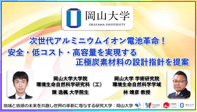 【岡山大学】次世代アルミニウムイオン電池革命！ 安全・低コスト・高容量を実現する正極炭素材料の設計指針を提案