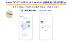 freeeプロダクト用のLINE WORKS連携機能の提供を開始　まずはfreee人事労務と連携して勤怠打刻や打刻修正、承認申請や承認作業が可能に