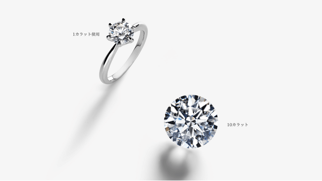 〈EF DIAMOND エフダイヤモンド〉世界に誇るラボグロウンダイヤモンドのブランドが最高品質10カラットダイヤモンドの取り扱いをスタート