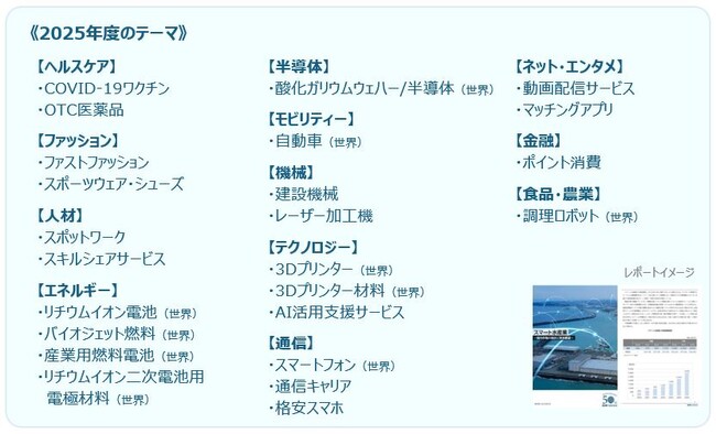 SVPジャパン 「SVPナレッジ2025」のテーマを3/6公開