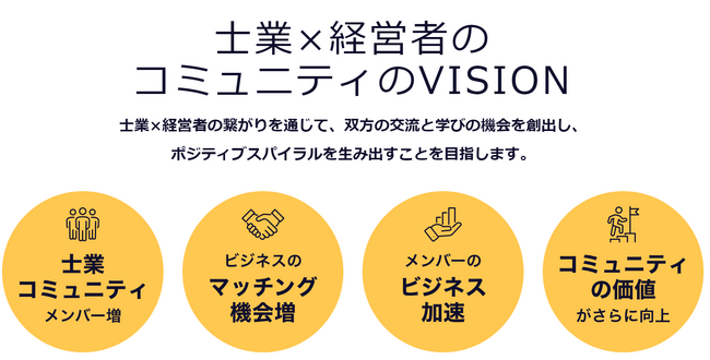 【大好評！】特別イベント：経営者×士業の新戦略！社外役員の可能性を徹底解説