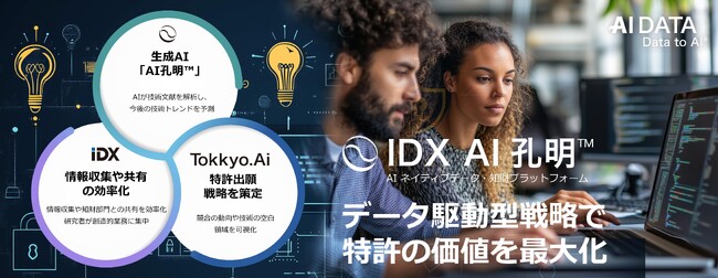 AIデータ社、生成AI「AI孔明(TM)」が変えるR&D・知財管理の未来！～AIが導く知財管理の進化！データ駆動型戦略で特許の価値を最大化～