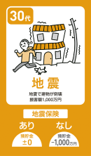 ゲームで使用するカード1 ゲームで使用するカード1