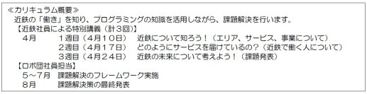 ～オンラインでPBL（課題解決型学習）を実施～近鉄とロボ団が教材を制作
