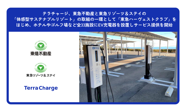 テラチャージ、東急不動産と東急リゾーツ＆ステイの「体感型サステナブルリゾート」の取組の一環として「東急ハーヴェストクラブ」をはじめ、ホテルやゴルフ場など全33施設にEV充電器を設置しサービス提供を開始