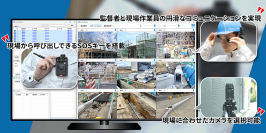 「コミュニケーションがとれる監視機能」で現場の安全管理を革新！新機能「LiveOn Monitor」を3月7日にリリース