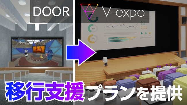 メタバースサービス「DOOR」終了後の新たな選択肢！V-expoで使いやすさとスケールアップを両立、移行プランを開始