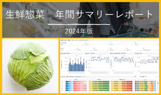 家計を直撃!高騰する「野菜」に注目!「生鮮・惣菜」市場のサマリーレポート2024年版をリリース!