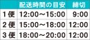 配達時間