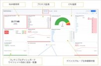 【新バージョン】統合ネットワーク管理ソフトウェア「AT-Vista Manager EX Ver. 3.13.1」を公開
RADIUSサーバー用新ライセンスが登場！管理の柔軟性と効率化を向上！