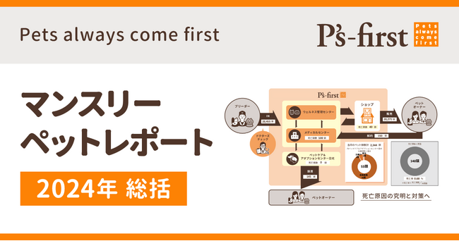 2024年 ペッツファーストマンスリーペットレポ―ト総括