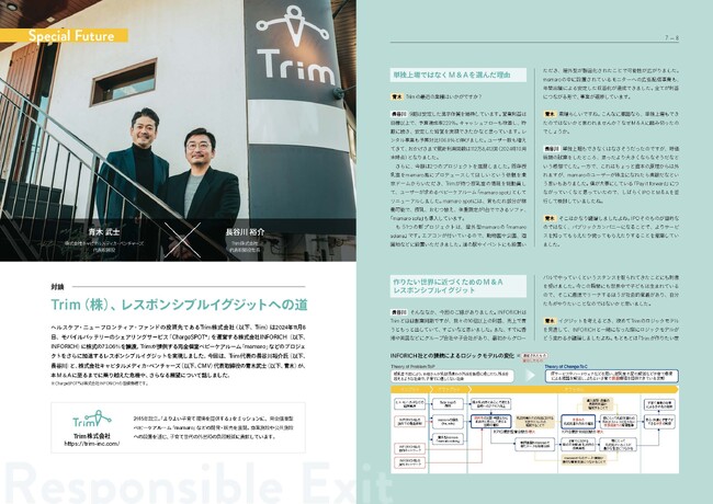 Trim株式会社のレスポンシブルイグジットについて