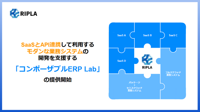 【コンポーザブルERPの構築を支援】SaaSとAPI連携して利用する ”モダンな業務システム