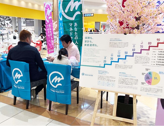 「POPUPイベント（ライフプラン相談会）」 ３月15日（土）・16日（日）マークイズ福岡ももちで開催